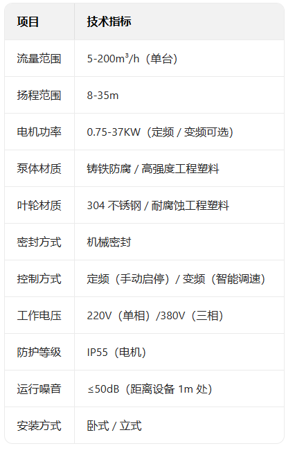 水泵909.png
