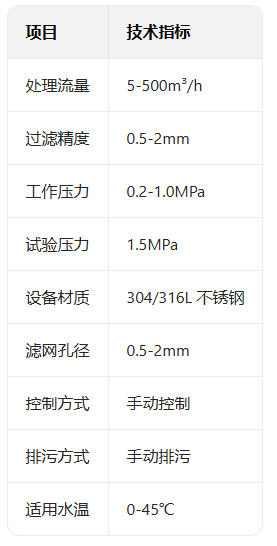 毛发聚集器参数.jpg