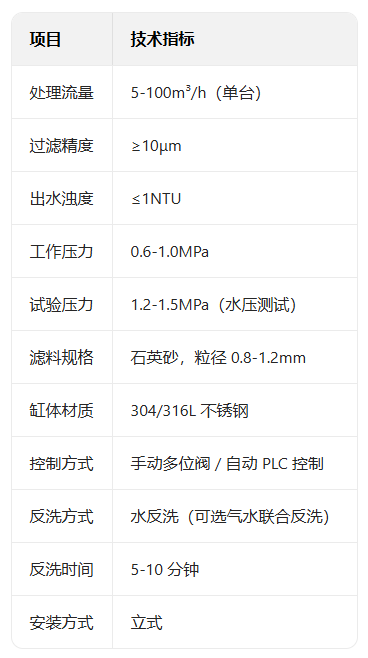 2侧出式CS.png
