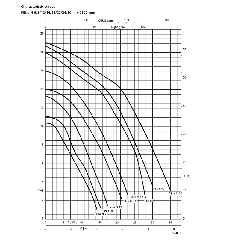 Filtra N 12 E-7.jpg